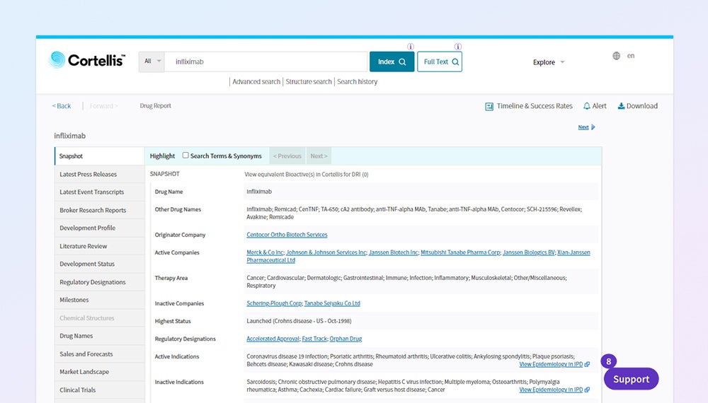 CCI 藥物報告頁面