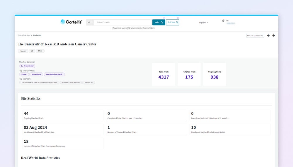 CTI 試驗中心詳細資料