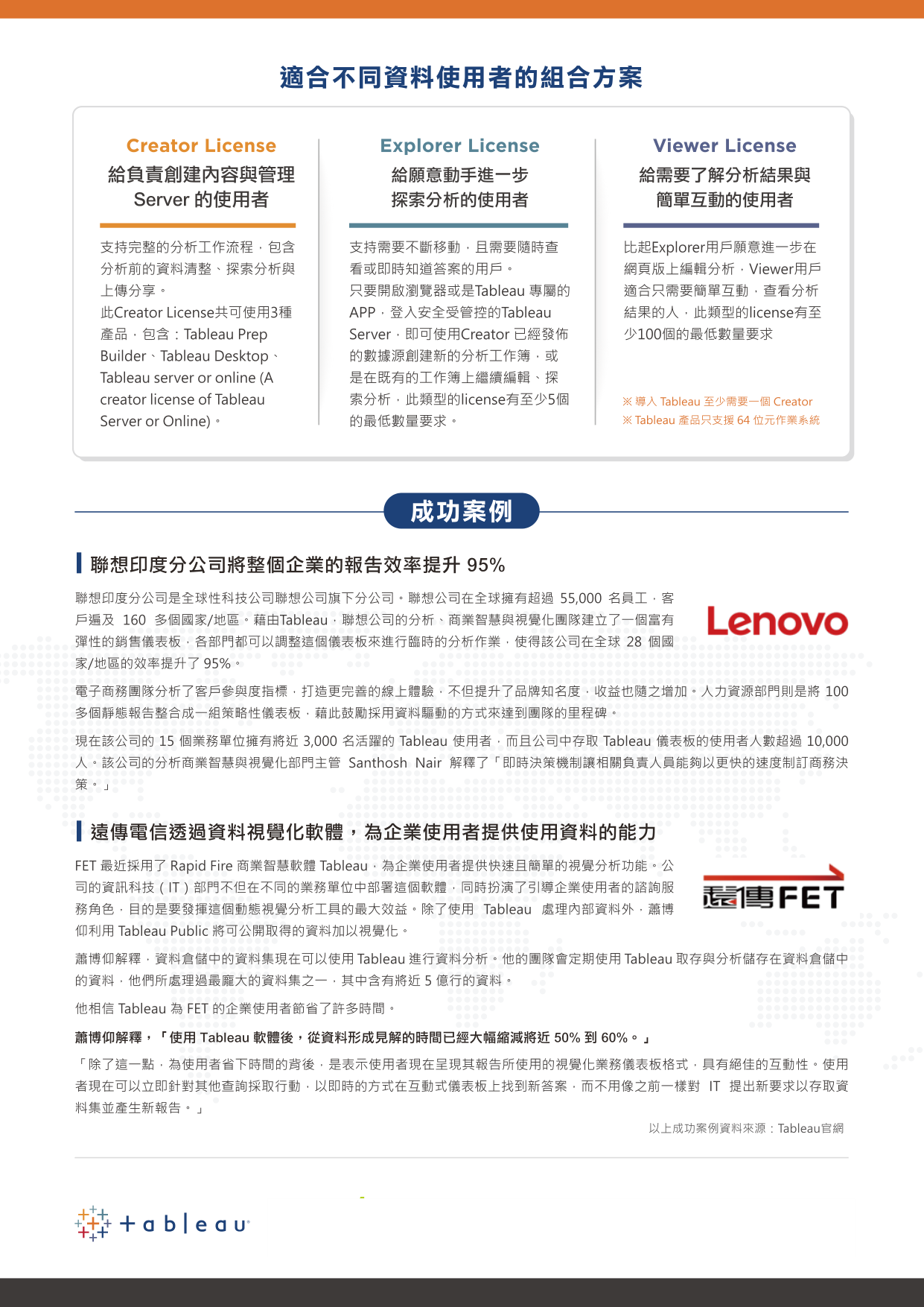 Tableau 授權方案與客戶案例